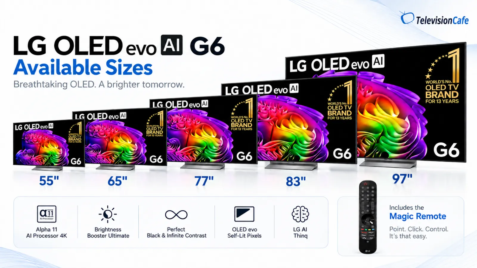 LG G6 Available Sizes