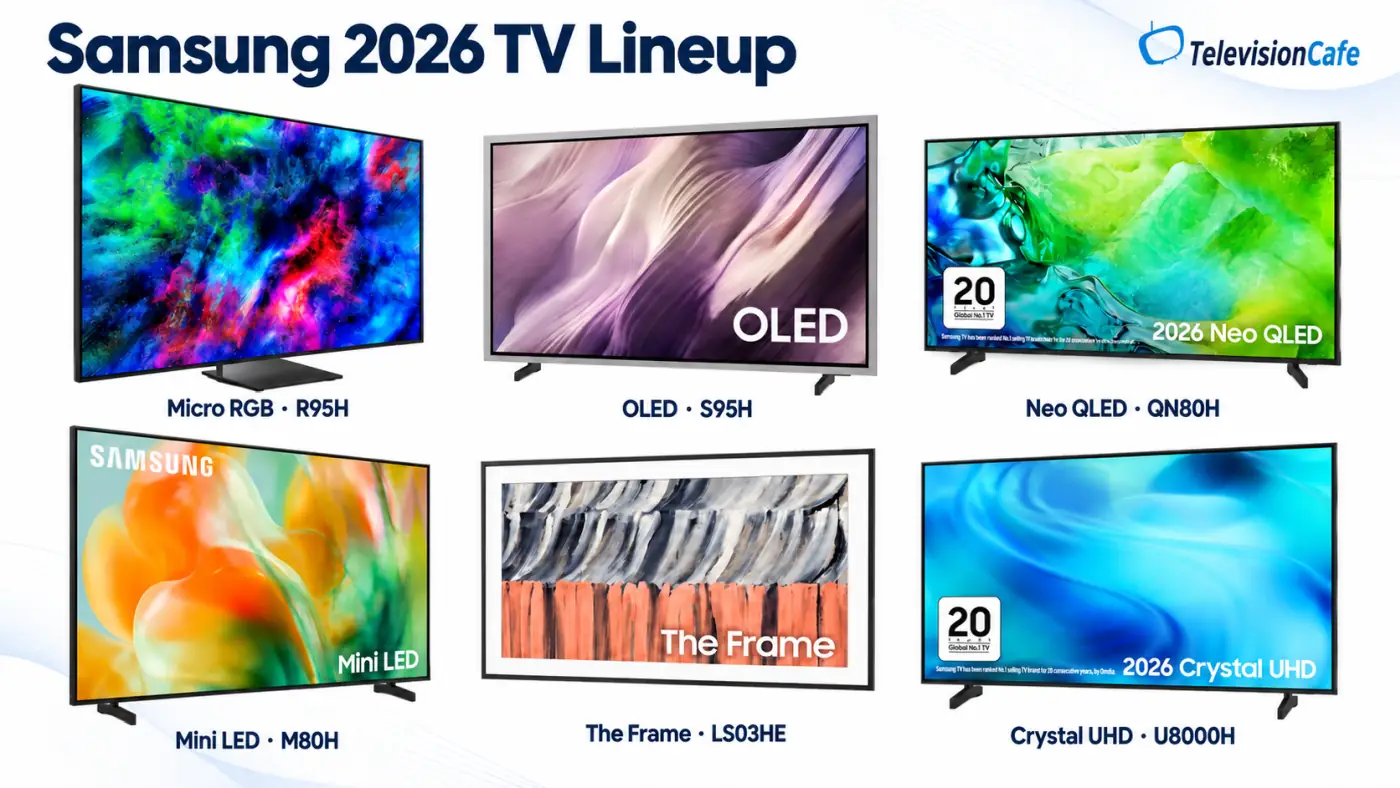 Samsung 2026 TV Lineup